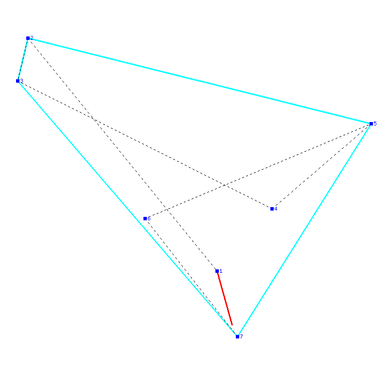 Flugauswertung